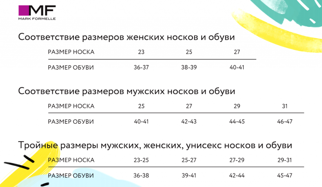 5. М, Ж – Носки и обувь.png