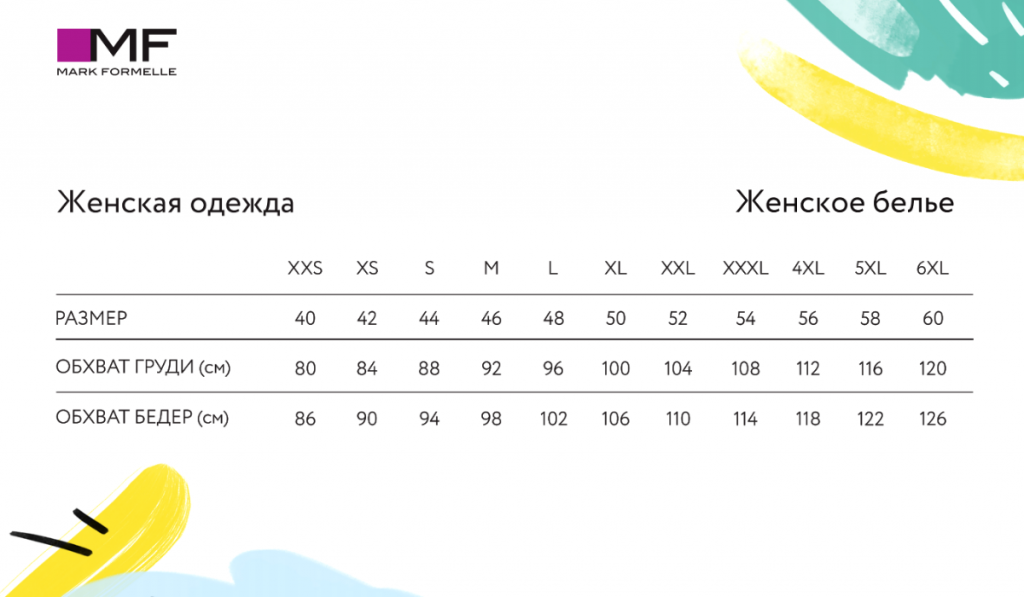 1,2. Ж – Одежда и Белье.png