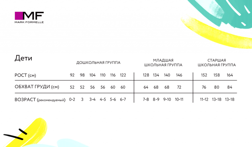 7.Д – Одежда.png